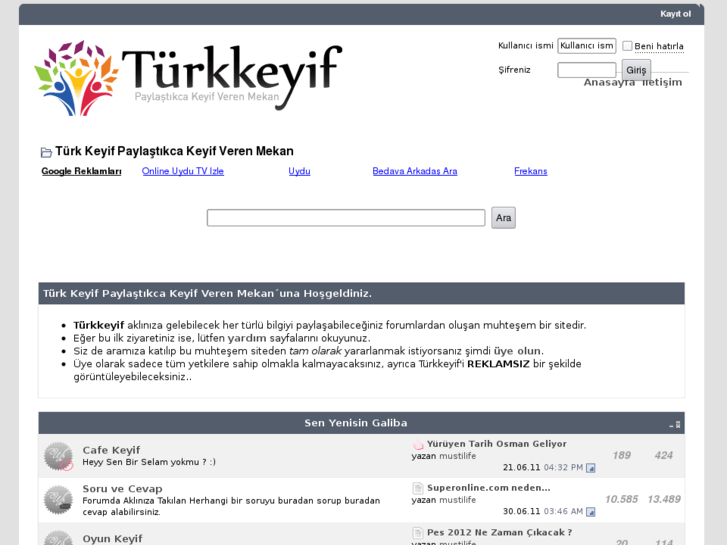 www.turkkeyif.org