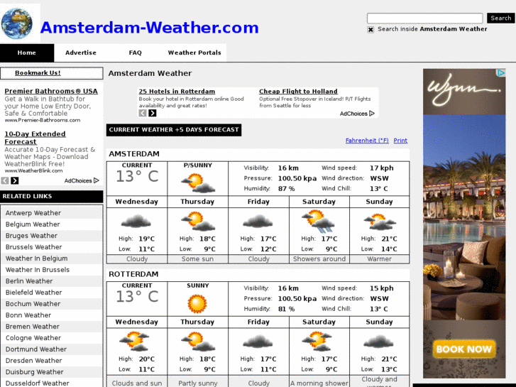 www.amsterdam-weather.com