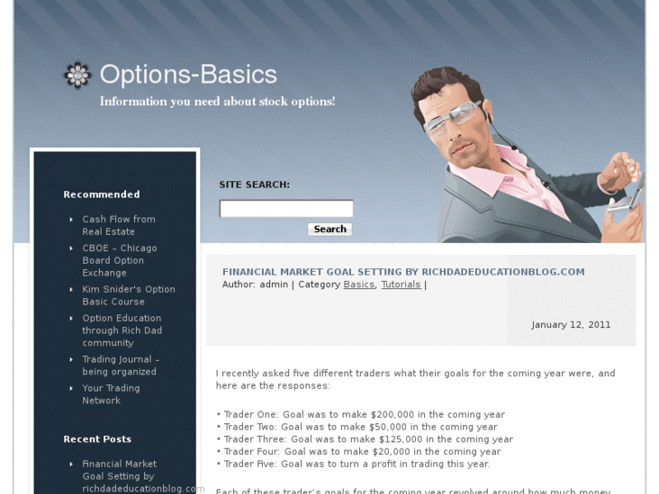 www.options-basics.com