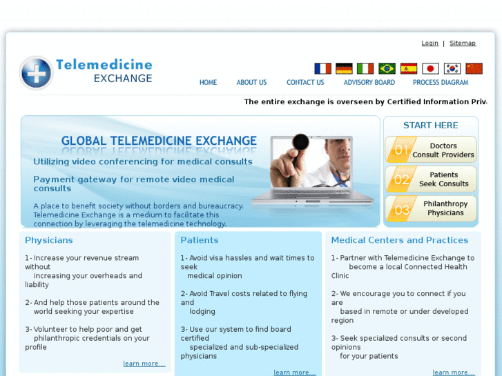 www.telemedicineexchange.com