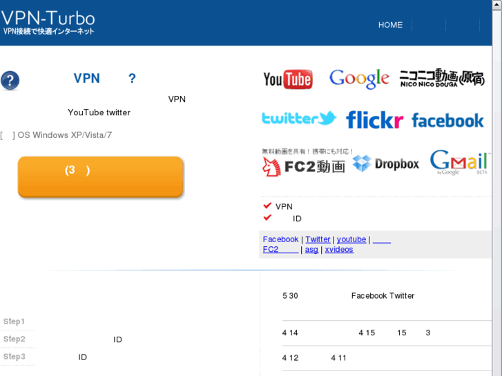 www.vpn-turbo.com