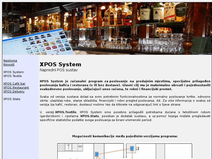 www.xpos-system.com