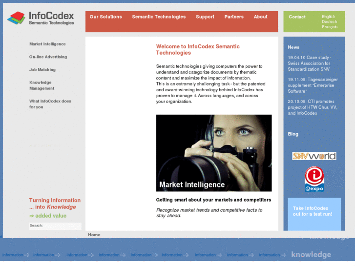 www.infocodex.com