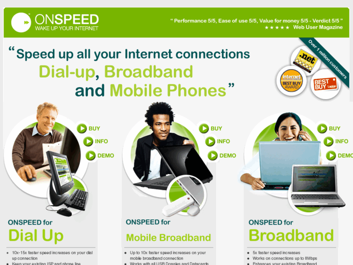 www.onspeedmobile.com