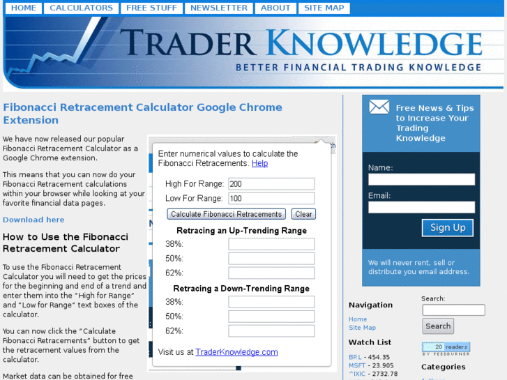 www.traderknowledge.com