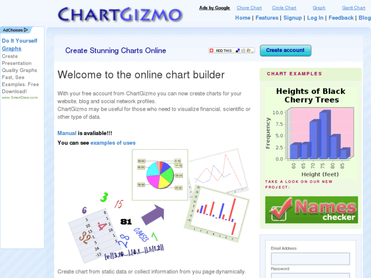 www.chartgizmo.com