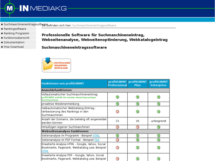 www.ranking-software-pro.de