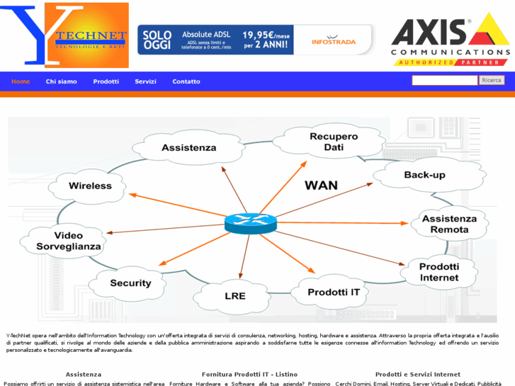 www.y-technet.com