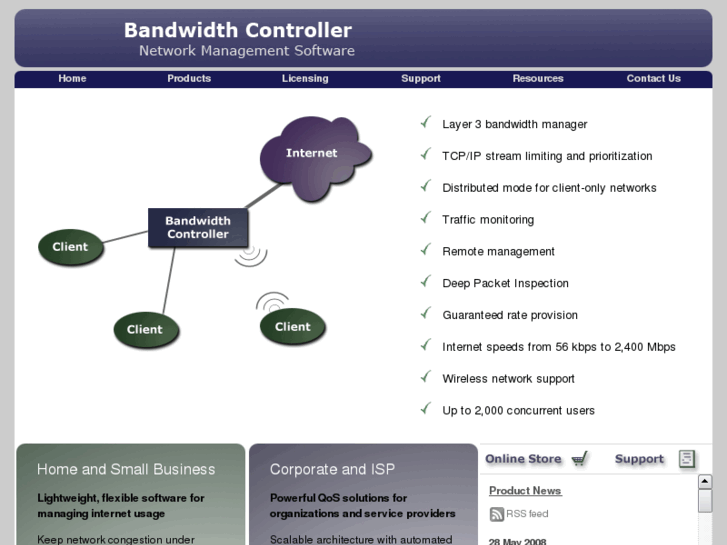www.bandwidthcontroller.com