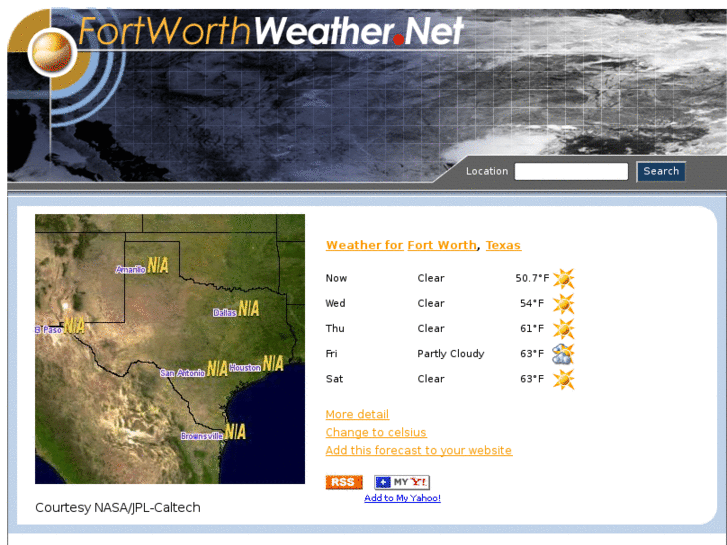 www.fortworthweather.net