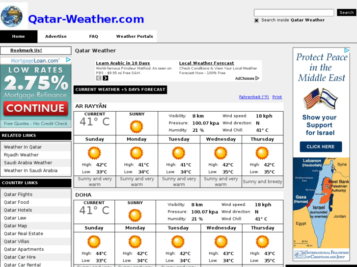 www.qatar-weather.com