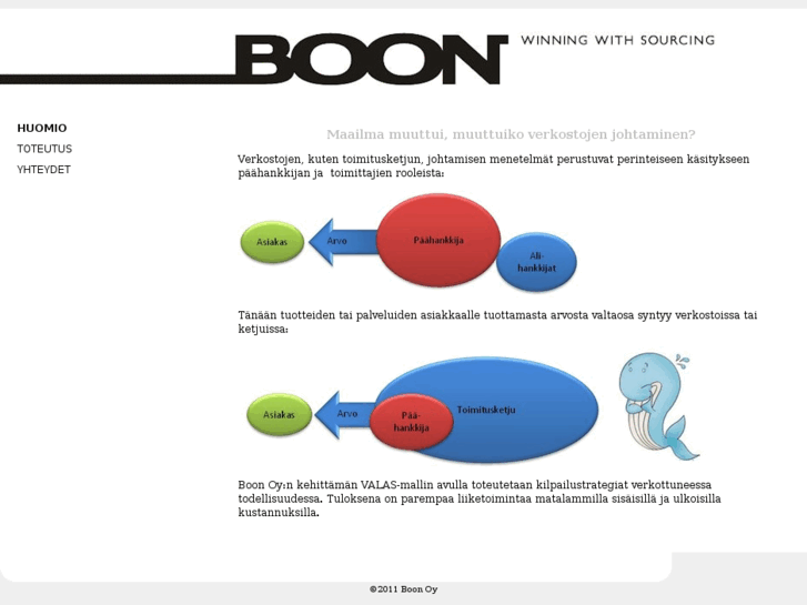 www.boon.fi