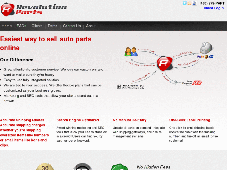 www.revolutionparts.com