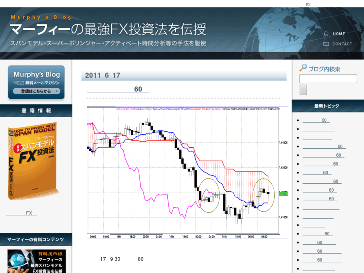 www.span-model.com