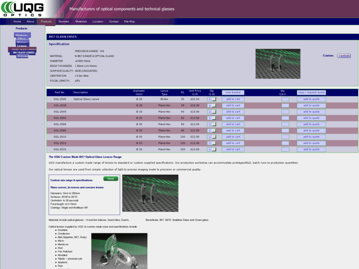 www.bk7glasslenses.co.uk