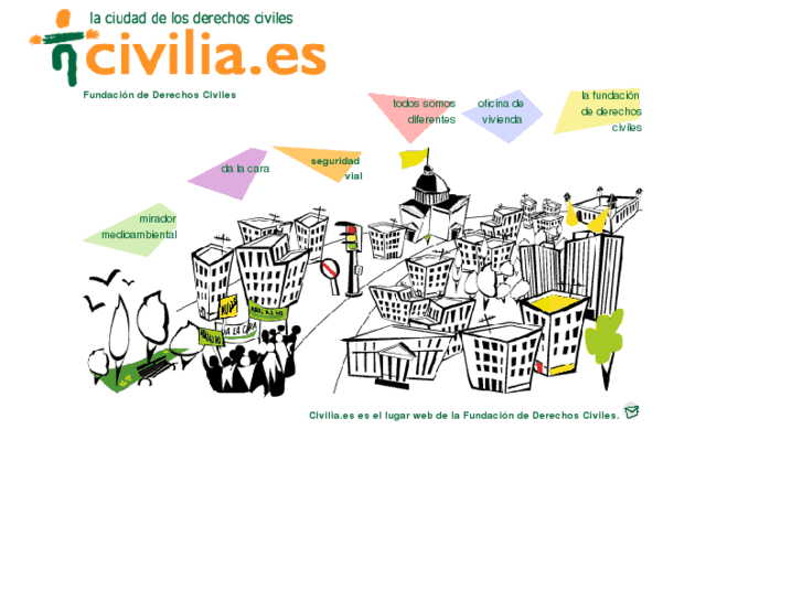 www.civilia.es