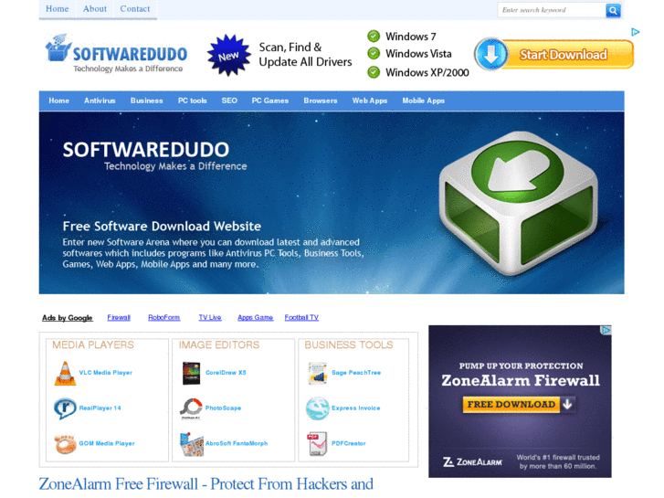 www.softwaredudo.in