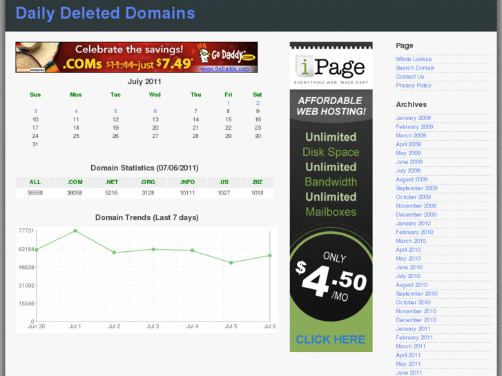 www.deleted-domains.org