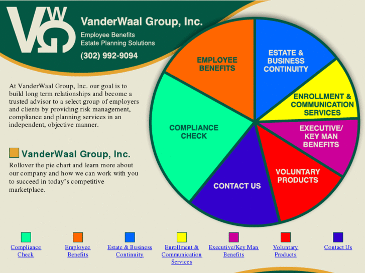 www.vanderwaalgroup.com