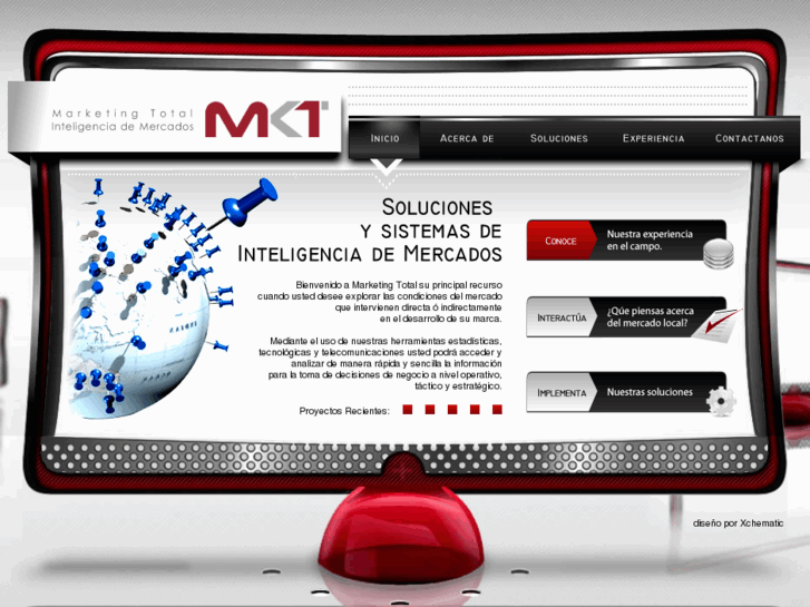 www.marketing-total.com