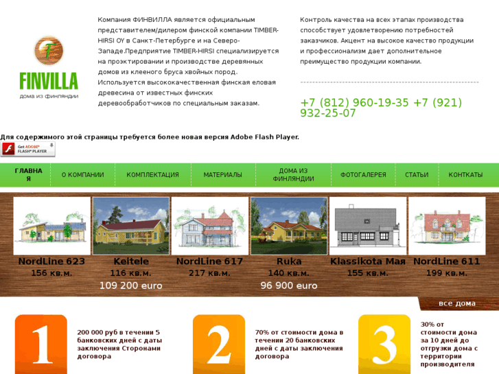 www.finvilla.ru