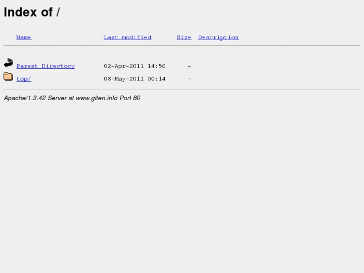 www.giten.info