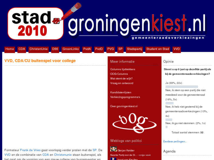 www.groningenkiest.nl