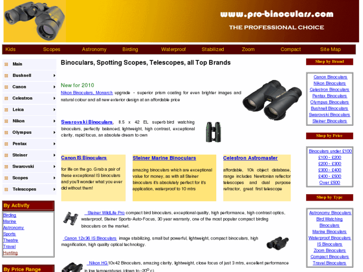 www.pro-binoculars.com