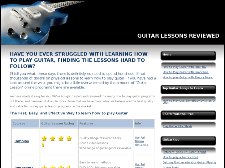 www.guitar-lesson-reviewed.com