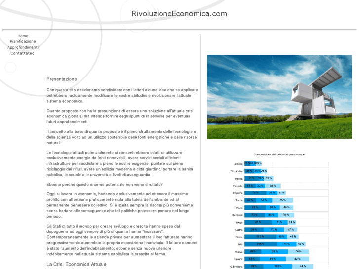 www.rivoluzioneeconomica.com