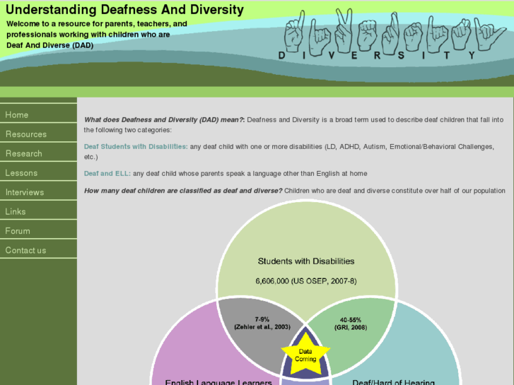 www.understandingdad.net