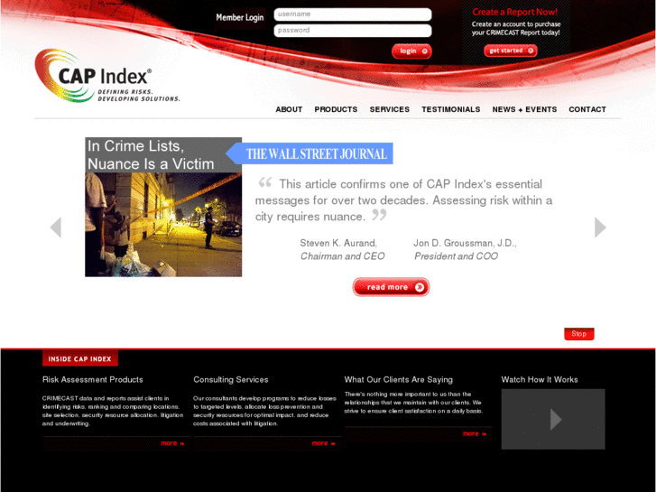 www.capindex.com