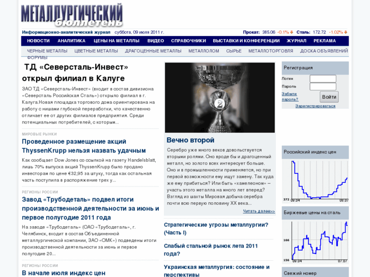 www.metalbulletin.ru