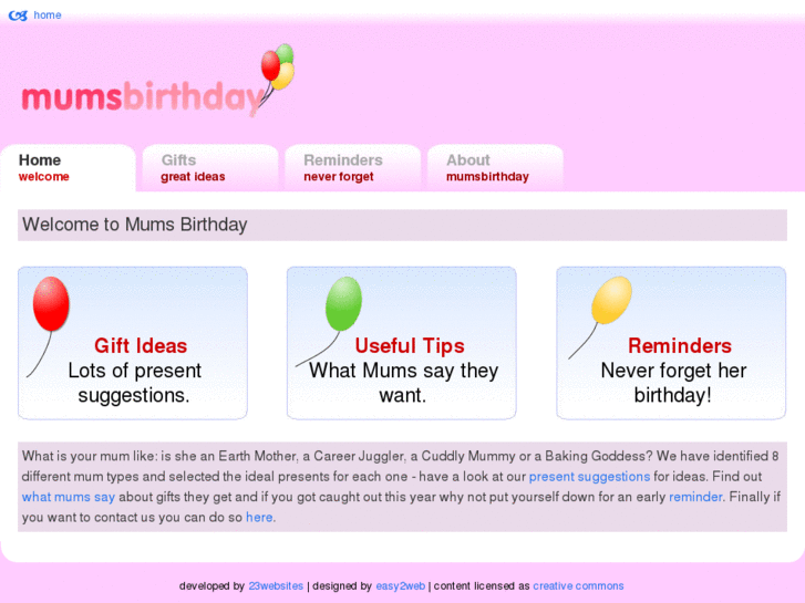 www.mumsbirthday.com