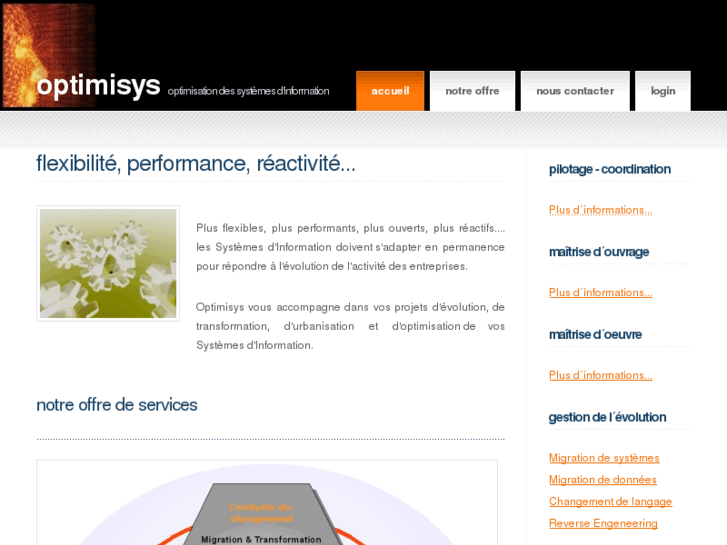 www.optimisys.net