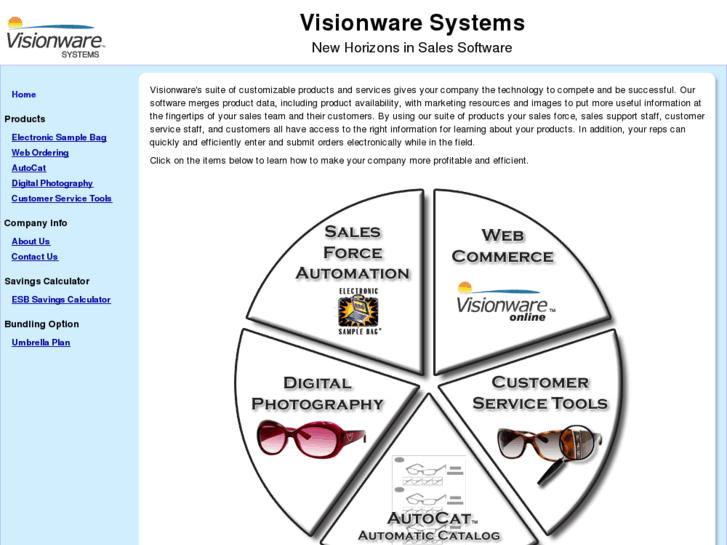 www.visionwaresystems.com
