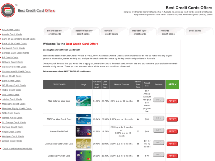 www.bestcreditcardoffers.com.au