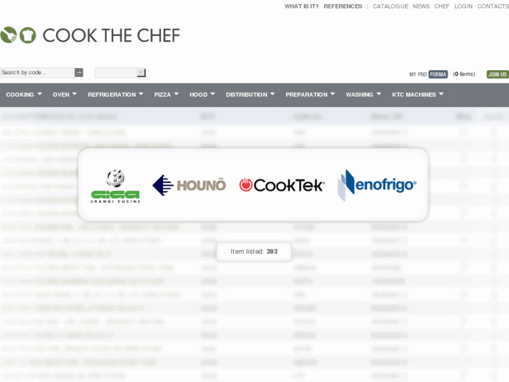 www.cookthechef.com