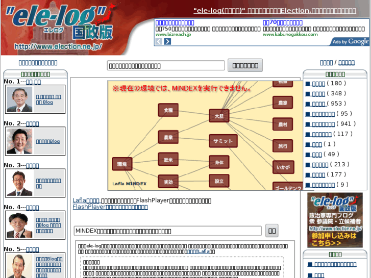 www.election.ne.jp