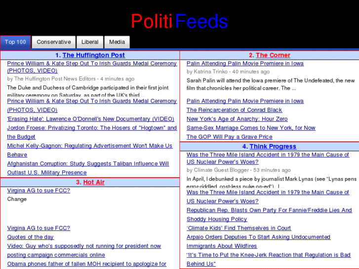 www.politifeeds.com