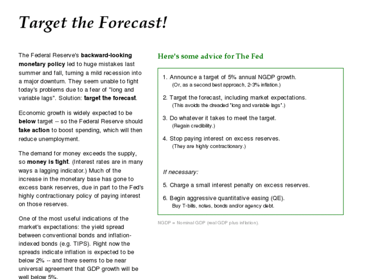 www.target-the-forecast.com