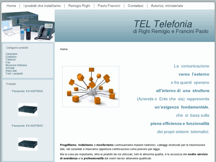 www.teltelefonia.com