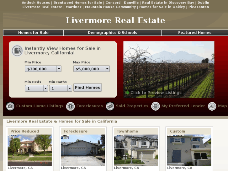 www.livermore-homes-for-sale.com
