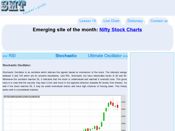 www.nsecharts.in