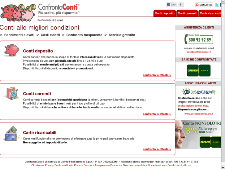 www.confrontaconti.it