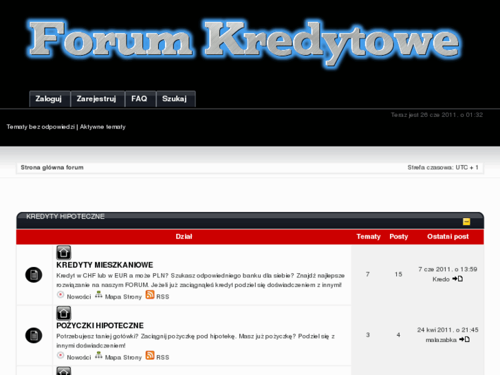 www.forum-kredytowe.com.pl