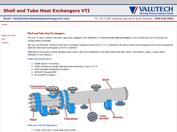 www.shellandtubeheatexchangersvti.com