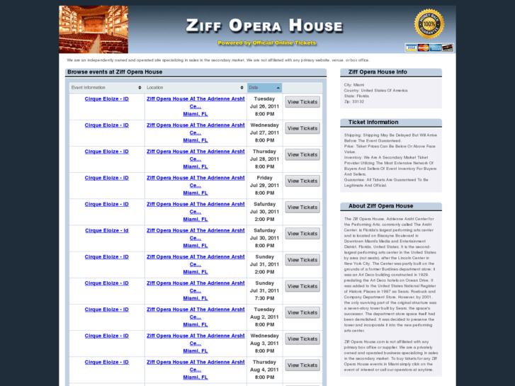 www.ziffoperahouse.com