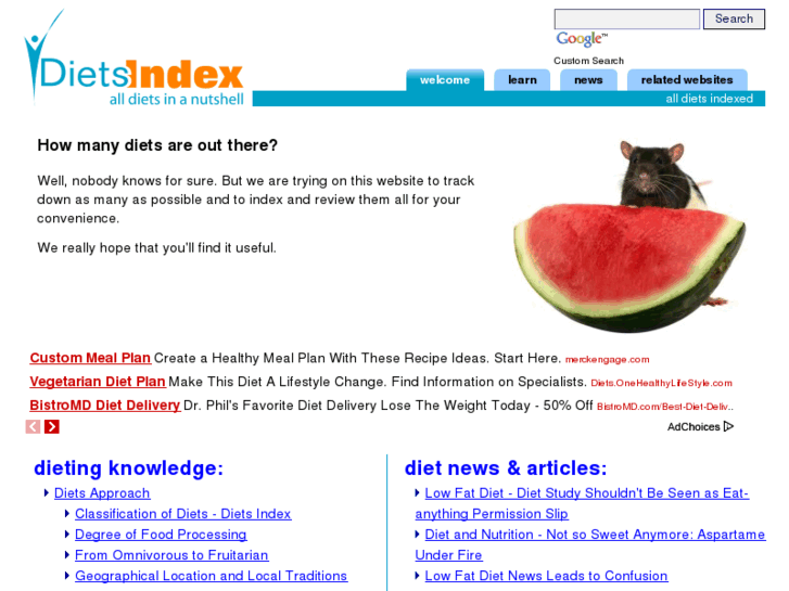 www.dietsindex.com