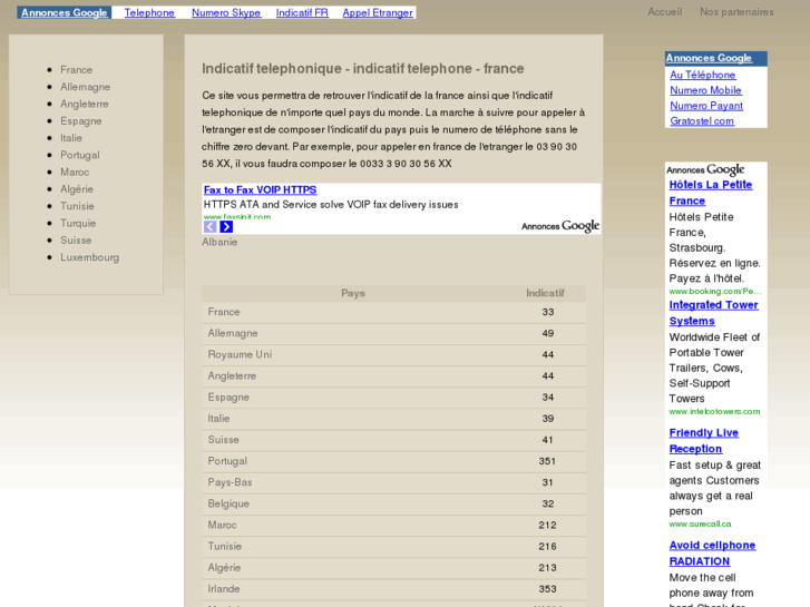 www.indicatif-telephone.com